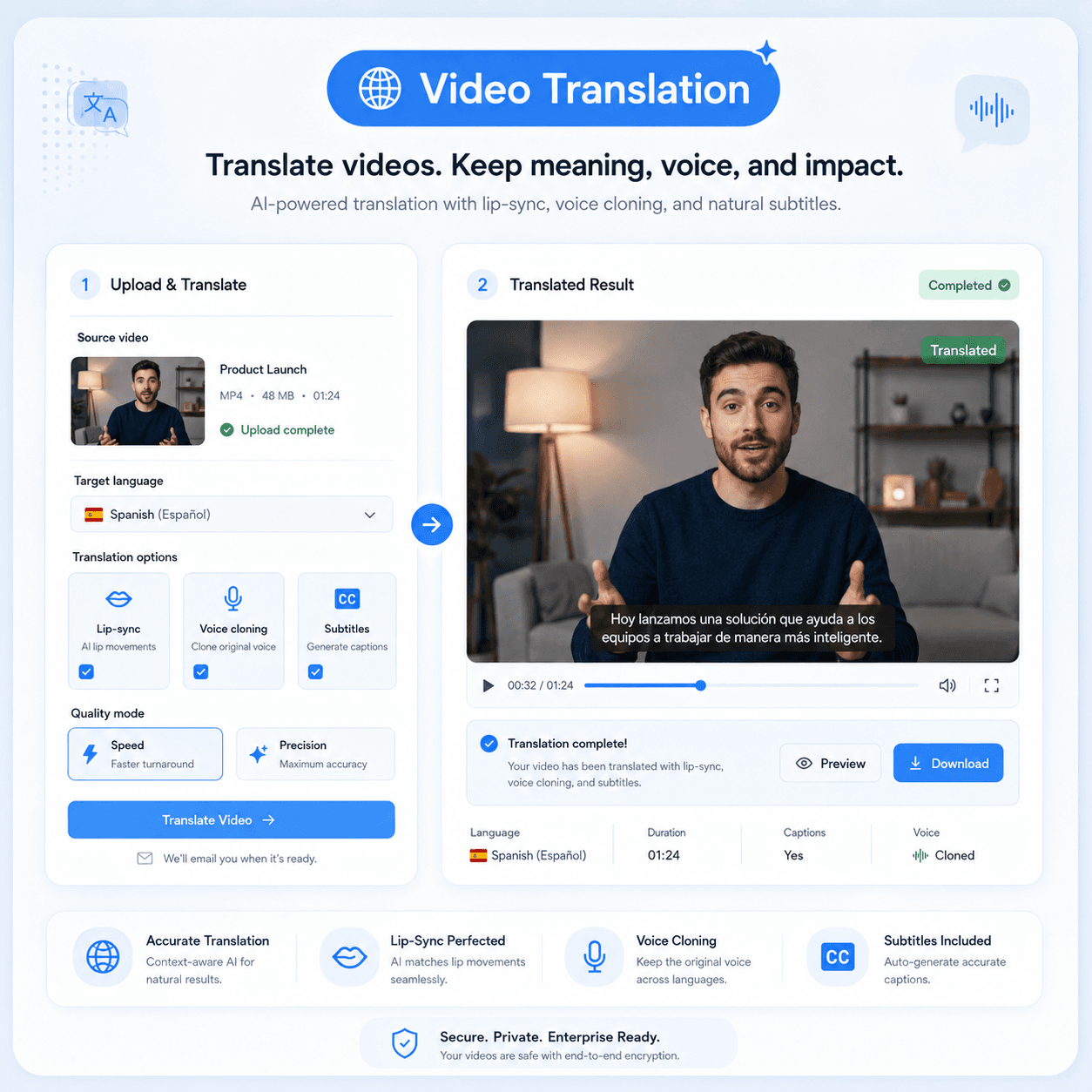 HeyGen V3 Features Lab video translation screen with source settings, language controls, and job status